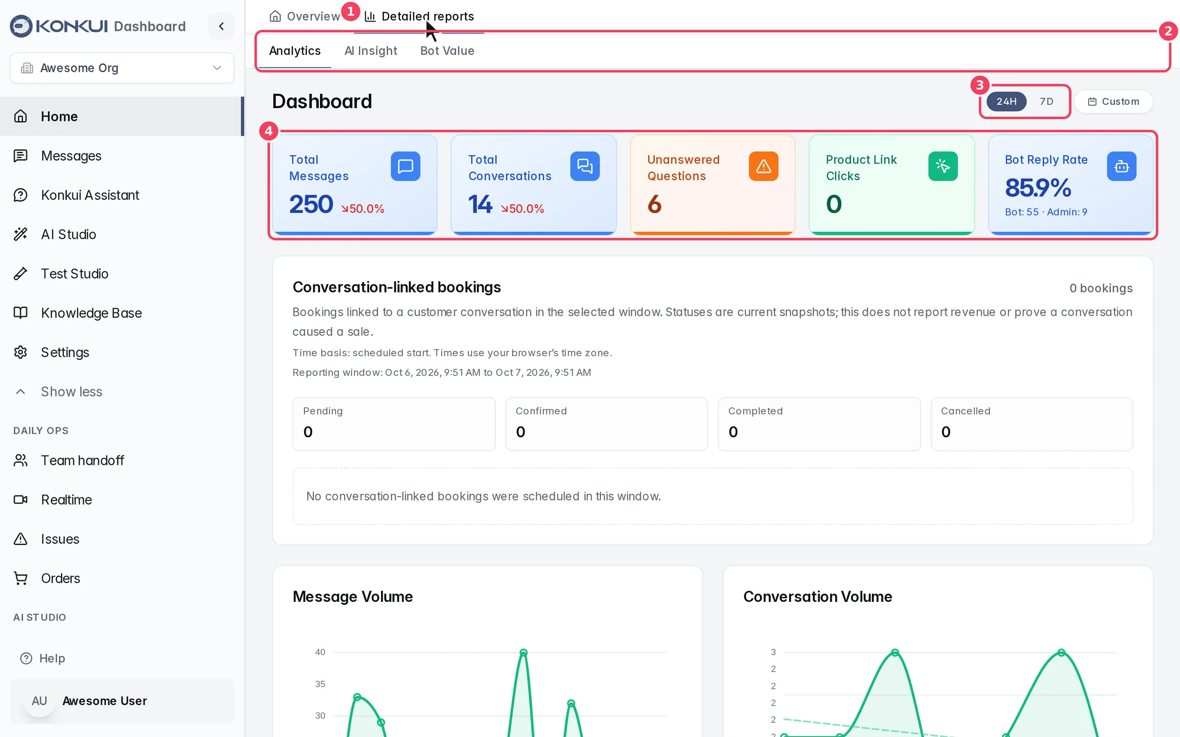 Home › Detailed reports, with the report tabs, time frame and headline numbers