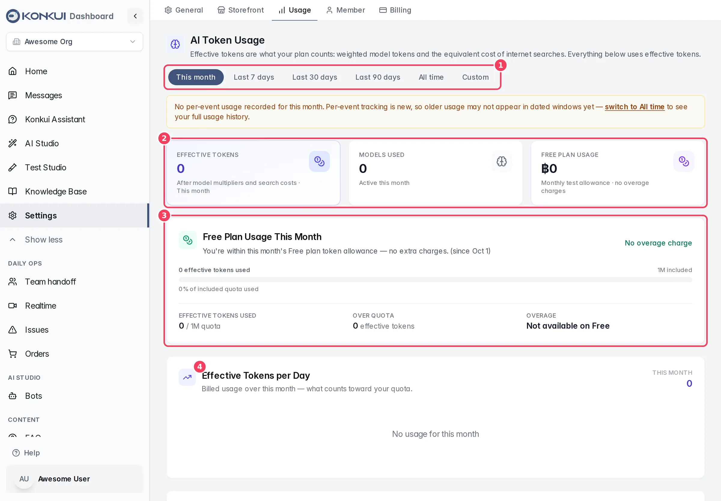 The Usage tab with the date-range picker, headline metric cards, the plan usage card and the daily chart