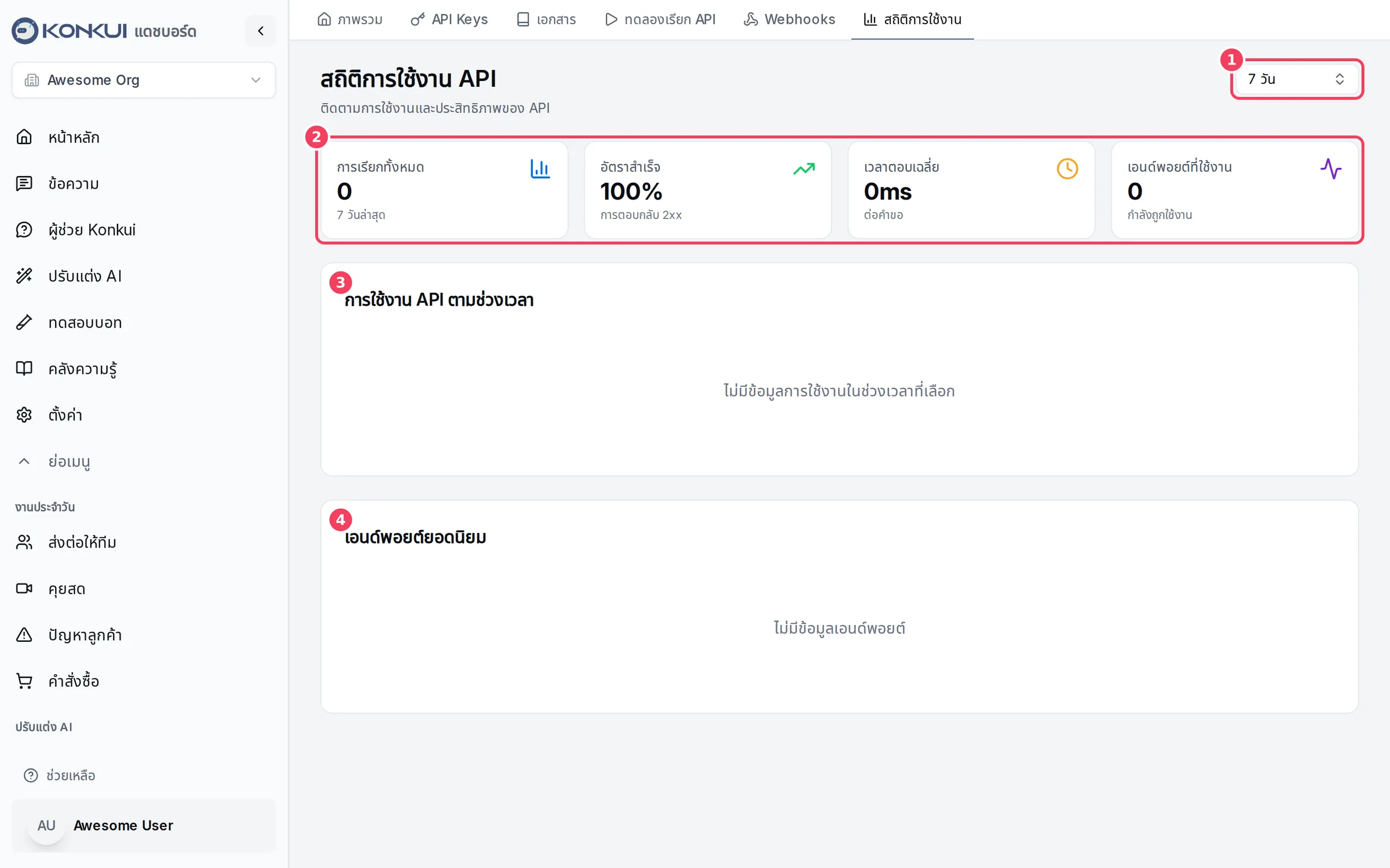แท็บสถิติการใช้งาน API